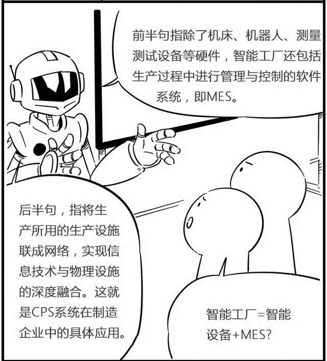 一組漫畫理解工業4.0，深圳壓鑄公司要重視