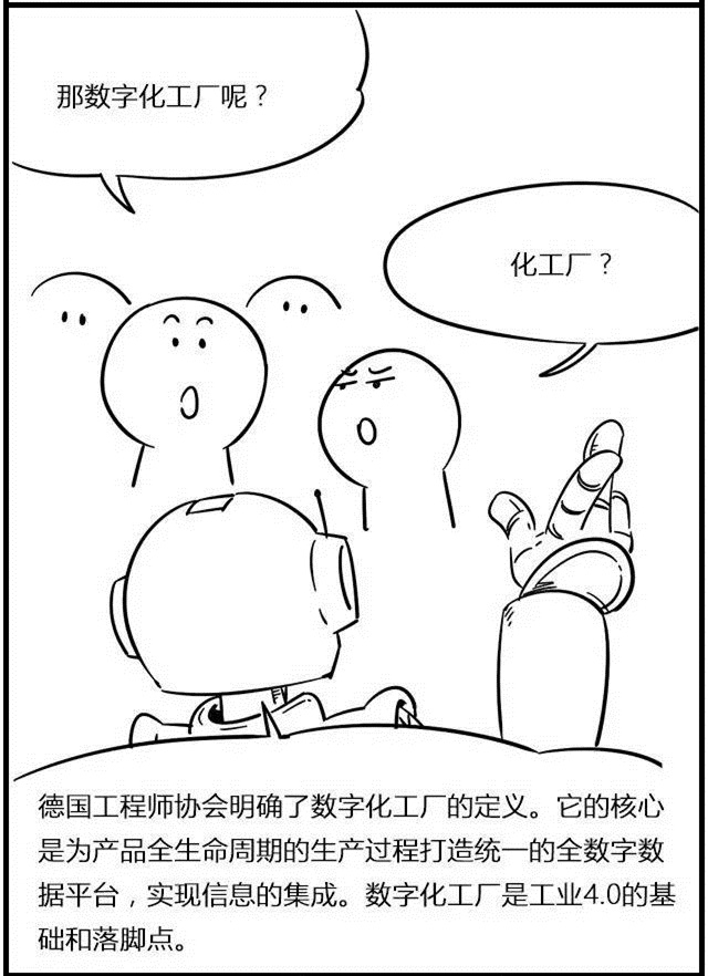 一組漫畫理解工業4.0，深圳壓鑄公司要重視