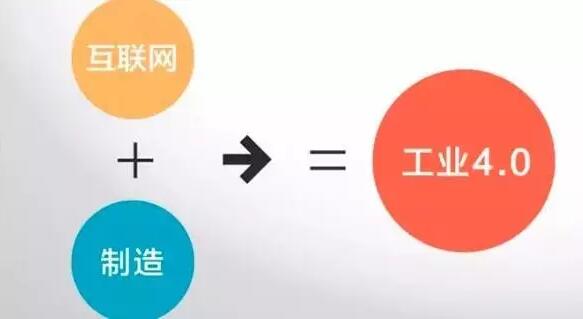 “工業4.0”，鋁合金壓鑄廠能從中獲益嗎？